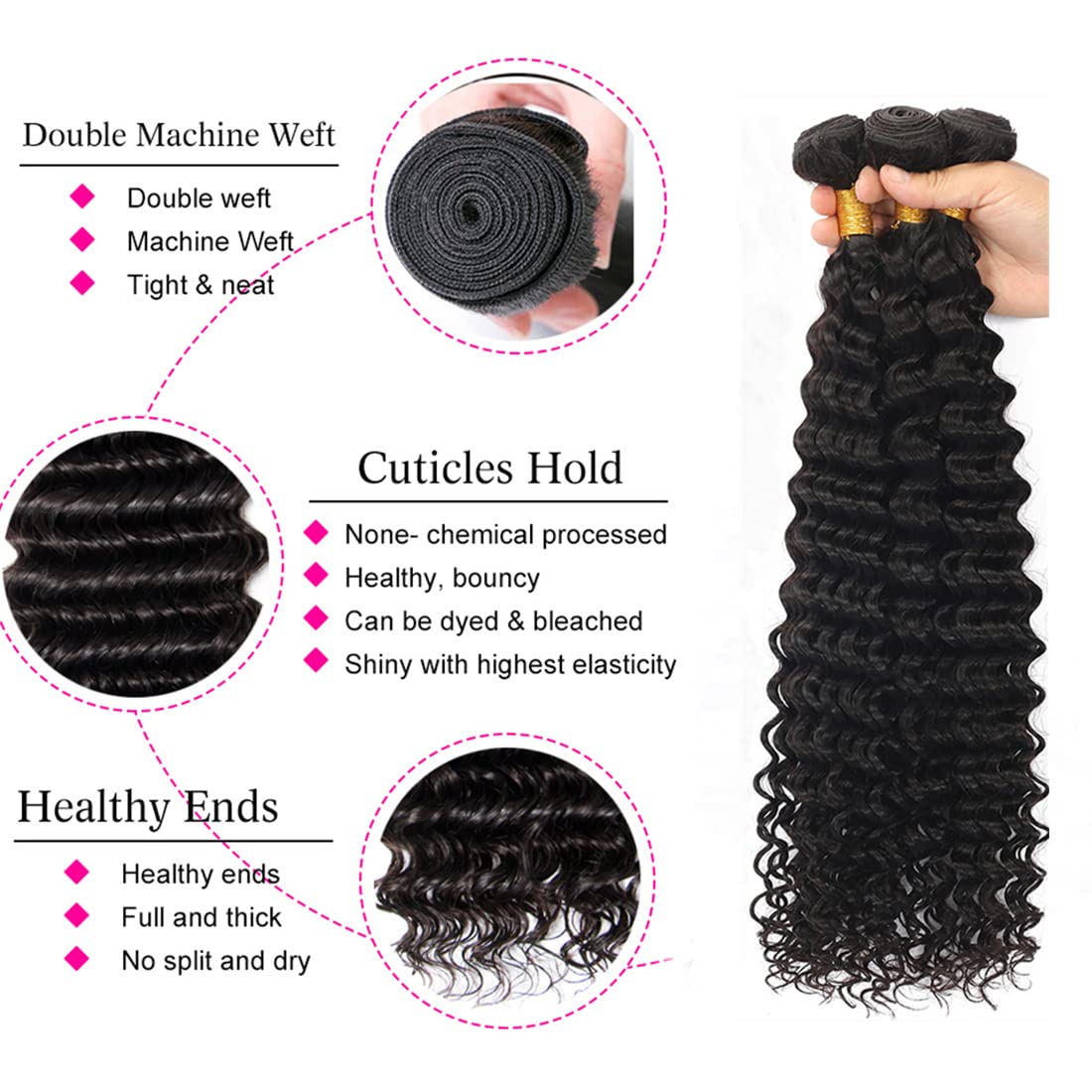 Closure with Bundles (16 18 20 22+14 Closure) Free Part Deep Wave 4 Bundles with 4x4 Lace Closure 100% Unprocessed Brazilian Virgin Remy Hair Curly Bundles Hair Extension Double Weft Natural Color