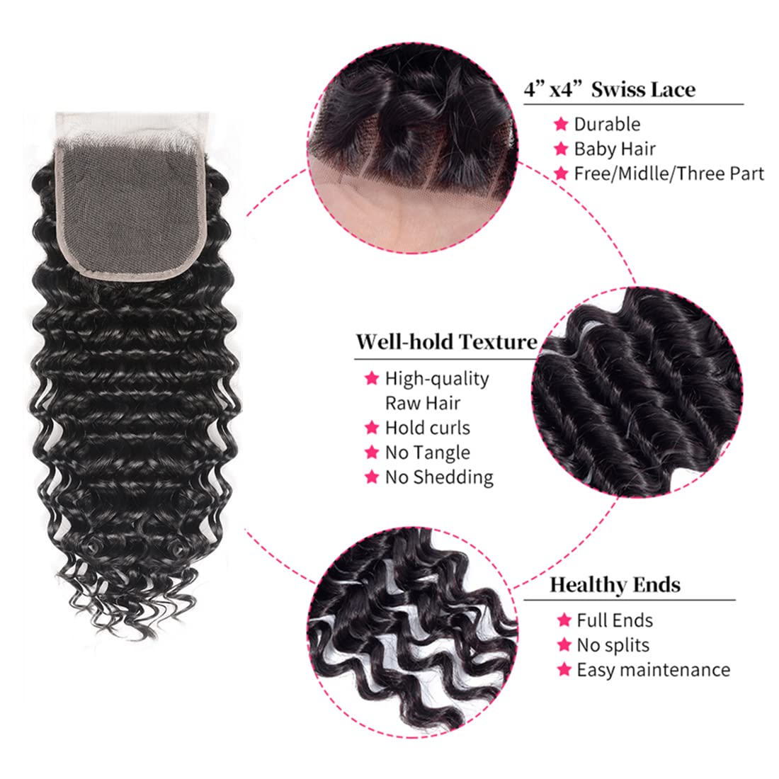 Closure with Bundles (16 18 20 22+14 Closure) Free Part Deep Wave 4 Bundles with 4x4 Lace Closure 100% Unprocessed Brazilian Virgin Remy Hair Curly Bundles Hair Extension Double Weft Natural Color