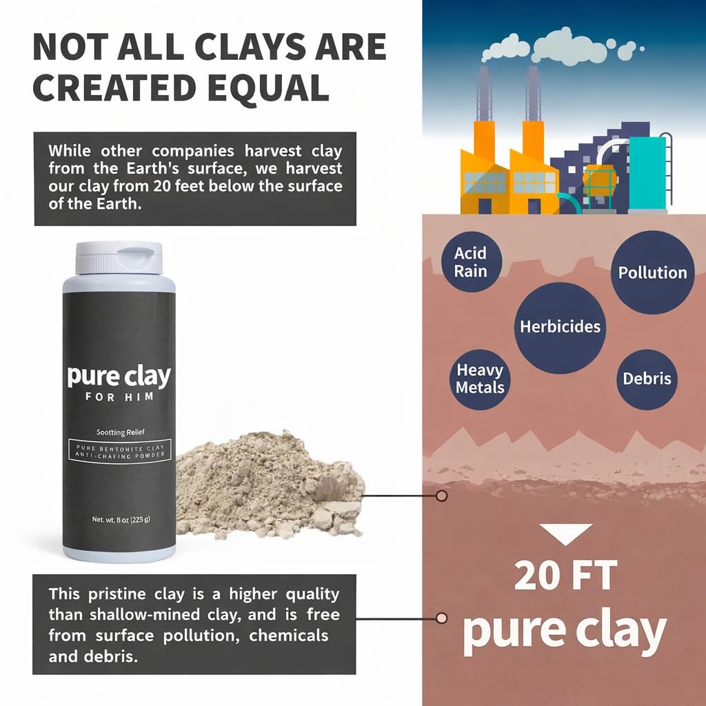 Pure Clay Detox | Therapeutic Grade Calcium Bentonite Clay Powder | GRAS-Affirmed | Indian Healing Face Mask | Deep Pore Cleansing | Body Wrap Hair Mask Bath | Ultra Fine | 16 oz | Acne Oily Skin Foot