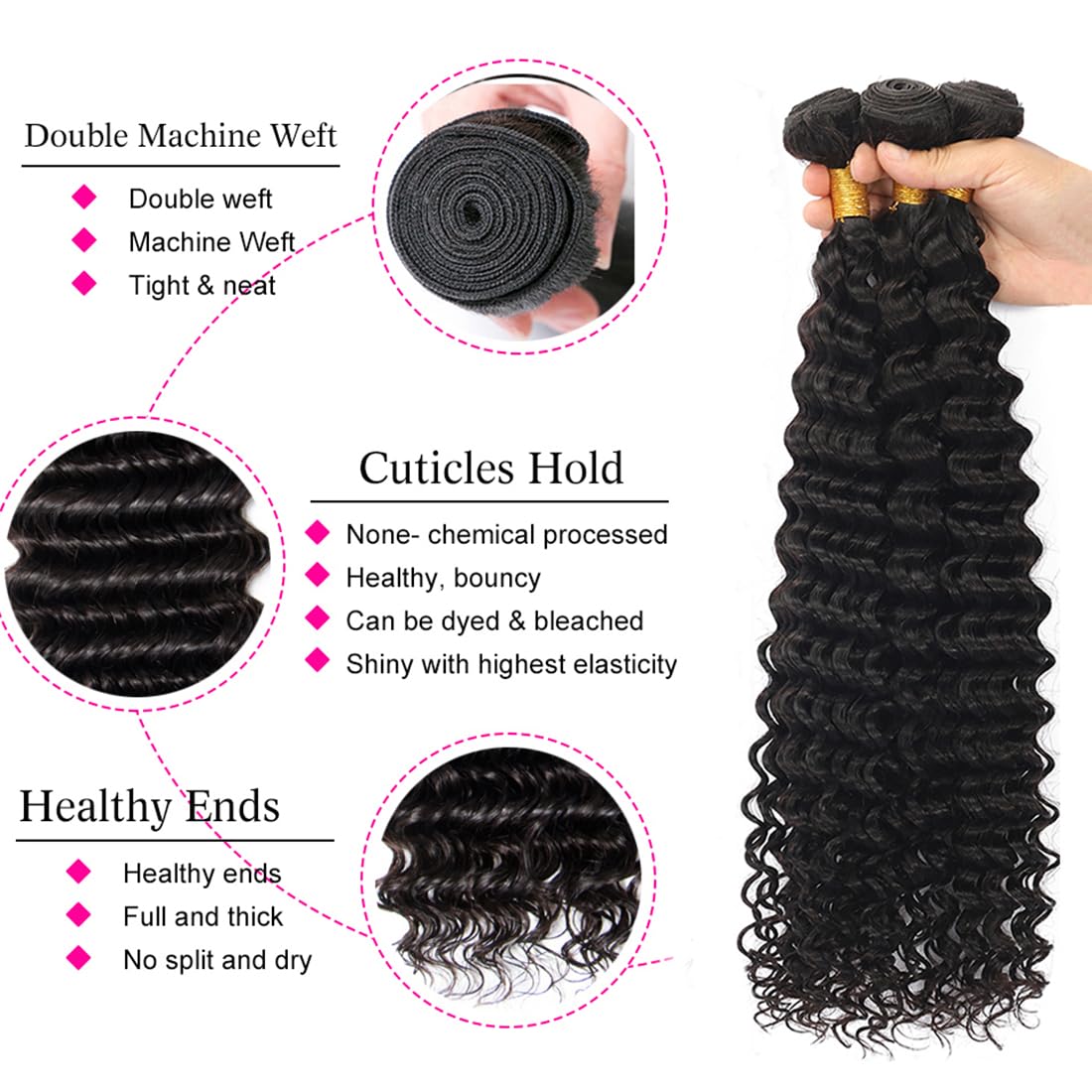 Closure with Bundles (16 18 20 22+14 Closure) Free Part Deep Wave 4 Bundles with 4x4 Lace Closure 100% Unprocessed Brazilian Virgin Remy Hair Curly Bundles Hair Extension Double Weft Natural Color