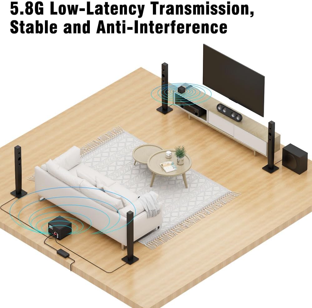 Nodelay S-AIR100-PRO Wireless Rear Speaker kit, 5.8G Low Latency Audio Transmitter and Receiver, 80W+80W high Power, Compatible with A/V Receiver, Stable and Anti-Interference