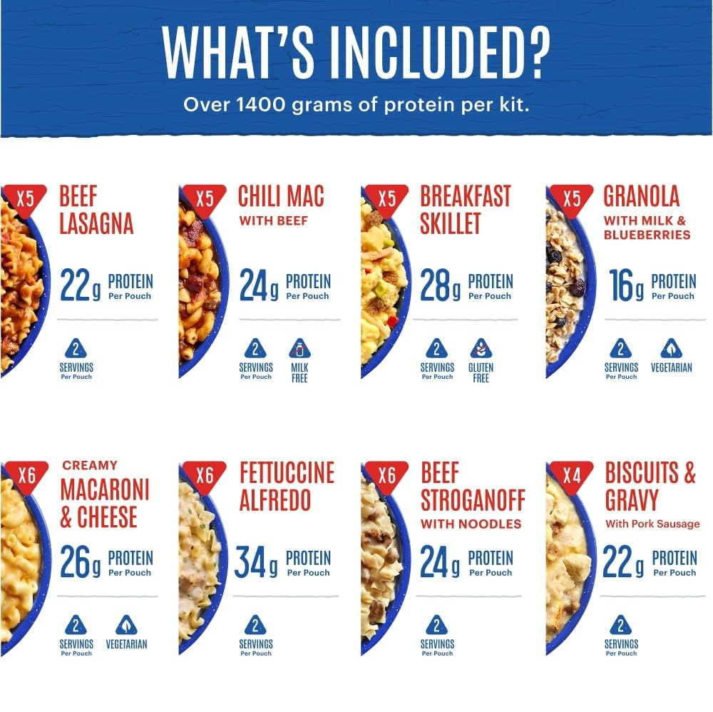 Mountain House Emergency Meal Assortment Kits, Freeze-Dried Survival Food Kit for Disaster Preparedness & Long-Term Storage, 30-Year Shelf Life