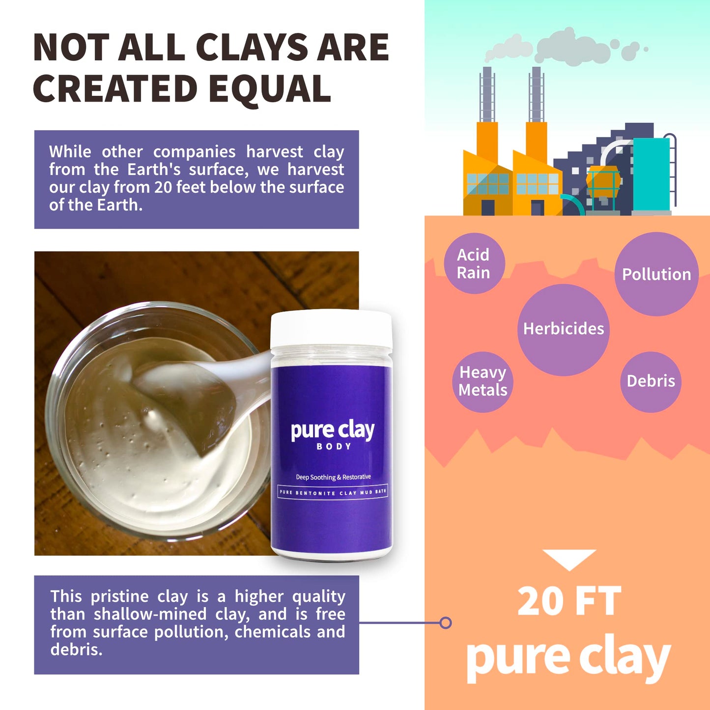 Pure Clay Detox | Therapeutic Grade Calcium Bentonite Clay Powder | GRAS-Affirmed | Indian Healing Face Mask | Deep Pore Cleansing | Body Wrap Hair Mask Bath | Ultra Fine | 16 oz | Acne Oily Skin Foot