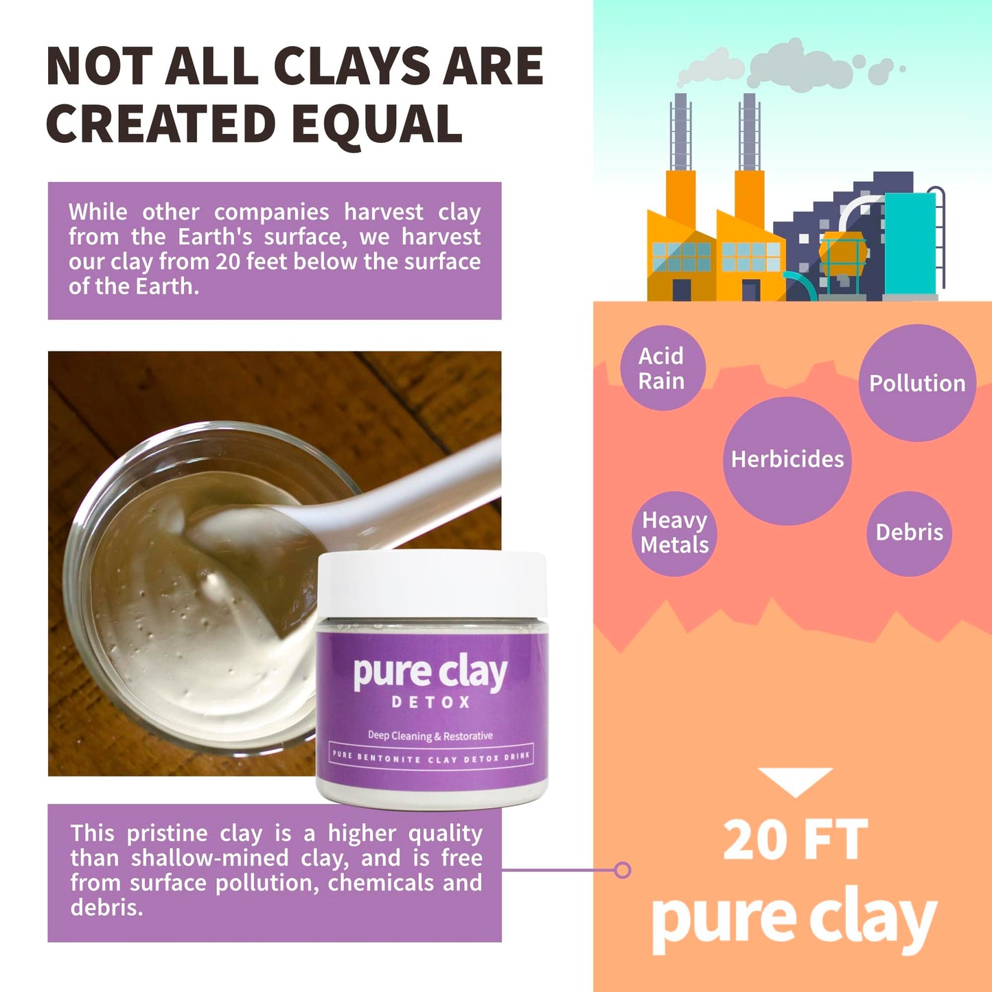 Pure Clay Detox | Therapeutic Grade Calcium Bentonite Clay Powder | GRAS-Affirmed | Indian Healing Face Mask | Deep Pore Cleansing | Body Wrap Hair Mask Bath | Ultra Fine | 16 oz | Acne Oily Skin Foot