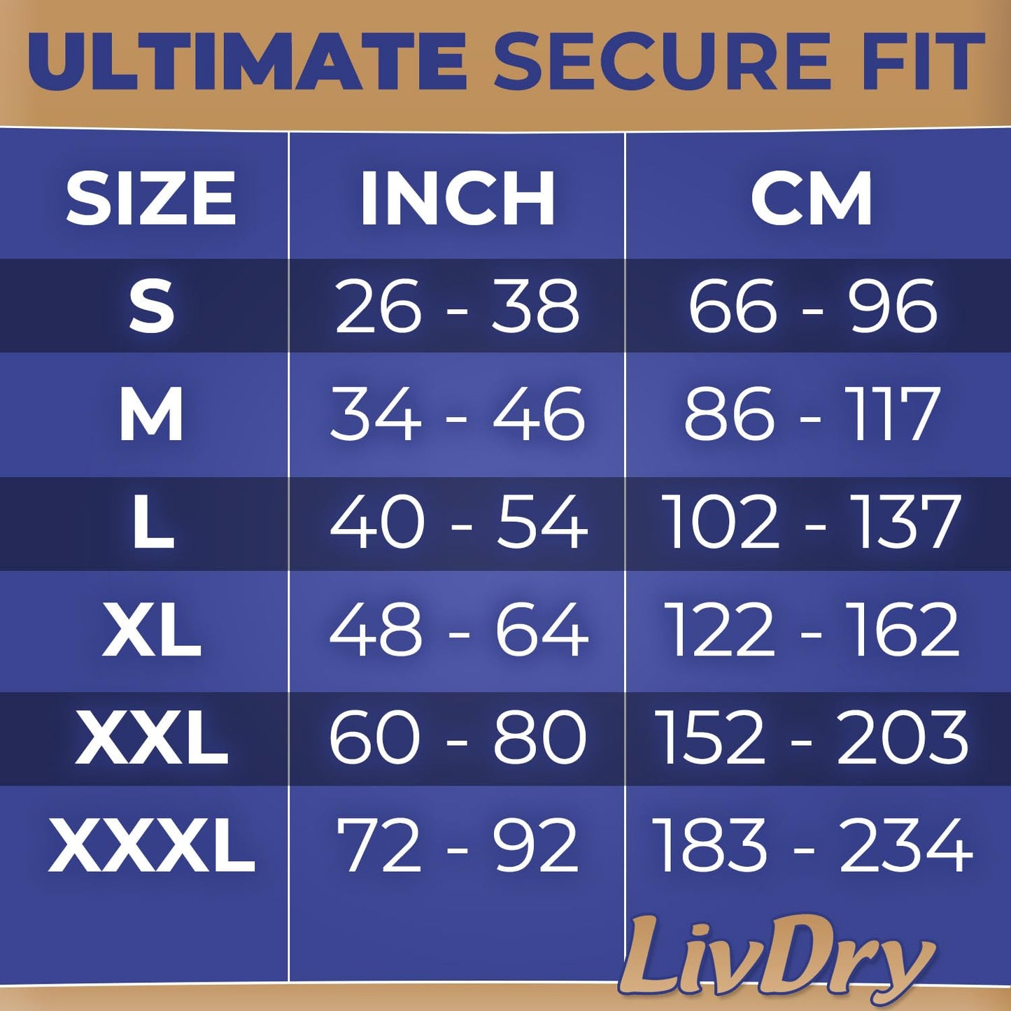 LivDry Ultimate XL Adult Incontinence Underwear, Max Absorbent Adult Diapers with Leak Protection, X-Large, 12-Pack