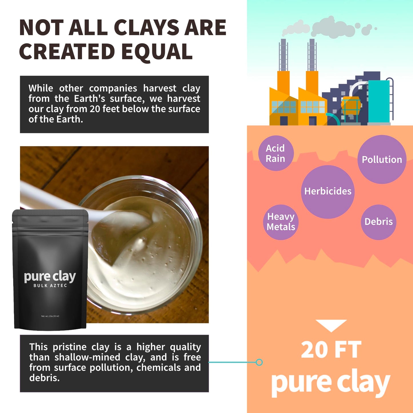 Pure Clay Detox | Therapeutic Grade Calcium Bentonite Clay Powder | GRAS-Affirmed | Indian Healing Face Mask | Deep Pore Cleansing | Body Wrap Hair Mask Bath | Ultra Fine | 16 oz | Acne Oily Skin Foot