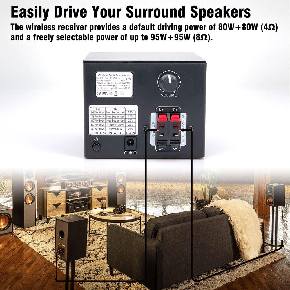 Nodelay S-AIR100-PRO Wireless Rear Speaker kit, 5.8G Low Latency Audio Transmitter and Receiver, 80W+80W high Power, Compatible with A/V Receiver, Stable and Anti-Interference