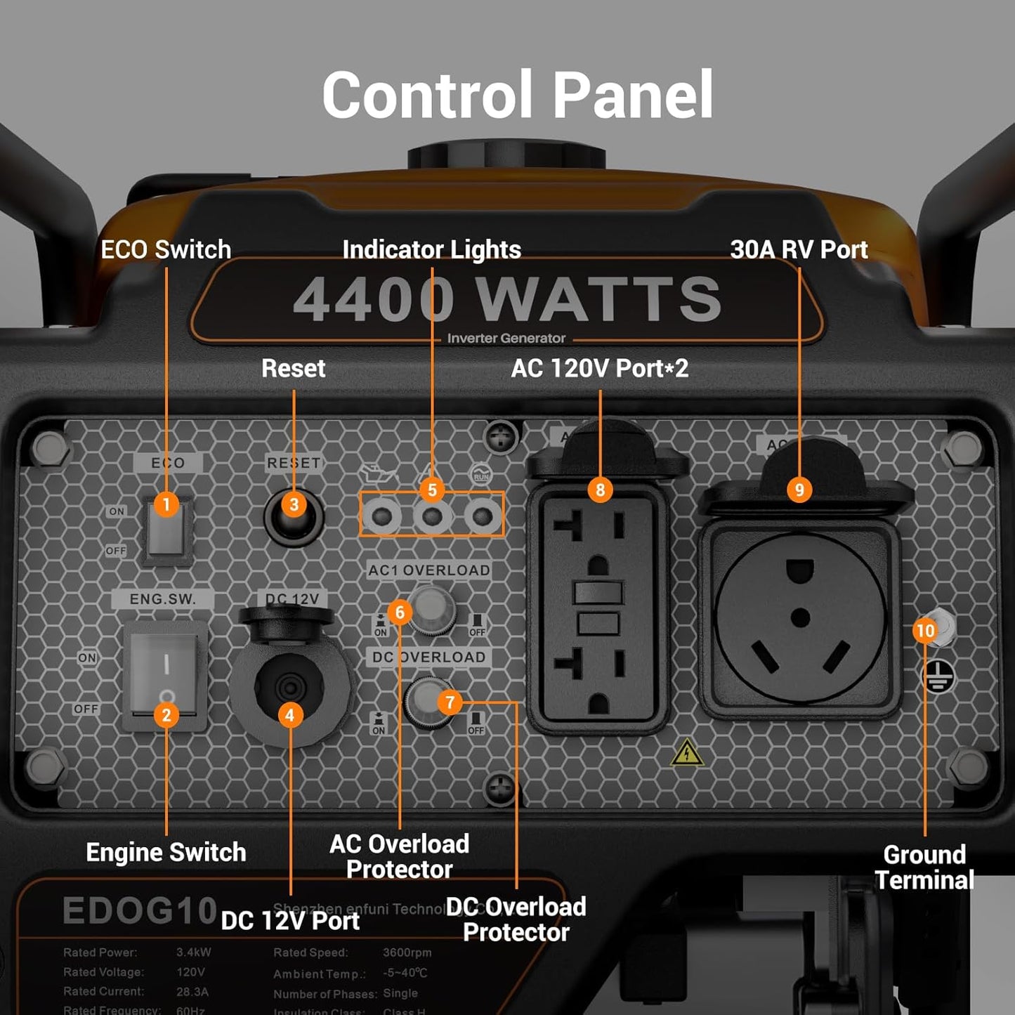 EFURDEN 4400-Watts Portable Inverter Generator, Open Frame Generator Gas Powered, Cold Start Technolog, with ECO Mode and Fuel Gauge, Home Backup Power
