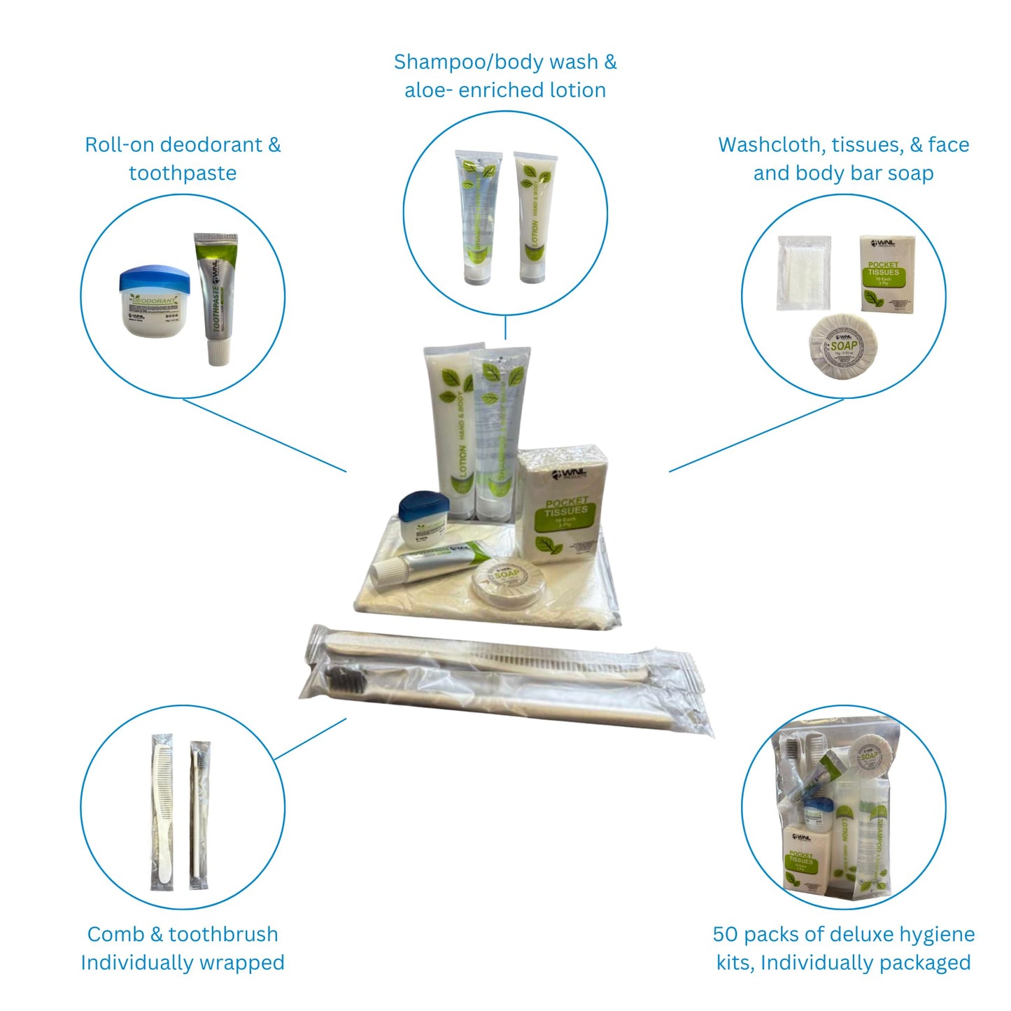WNL Products 1400SUB-50PACK Deluxe Adult Comfort Kit in Clear Pouch, Premium Essential Wholesale Personal Hygiene & Toiletry Supplies, 50 Pack