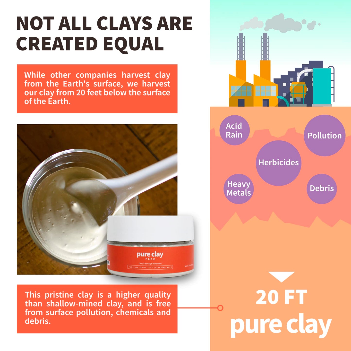 Pure Clay Detox | Therapeutic Grade Calcium Bentonite Clay Powder | GRAS-Affirmed | Indian Healing Face Mask | Deep Pore Cleansing | Body Wrap Hair Mask Bath | Ultra Fine | 16 oz | Acne Oily Skin Foot