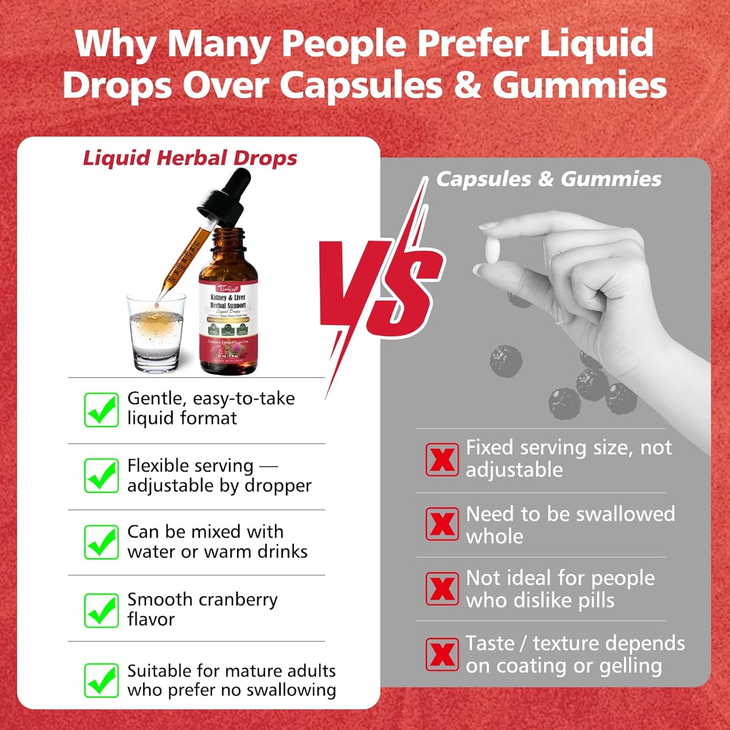 Kidney Cleanse & Liver Support Liquid Drops with Cranberry 20:1, Chanca Piedra & Milk Thistle, Herbal Supplement for Urinary Tract Support, Vegan, Sugar Free, 60 mL