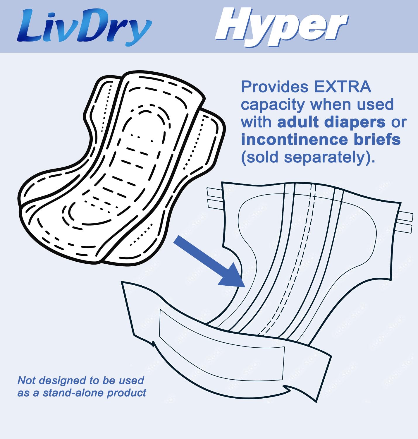 LivDry High Absorbency Pad Insert for Incontinence Briefs and Adult Diapers, Women and Men, Hyper 2400 (18 Count)