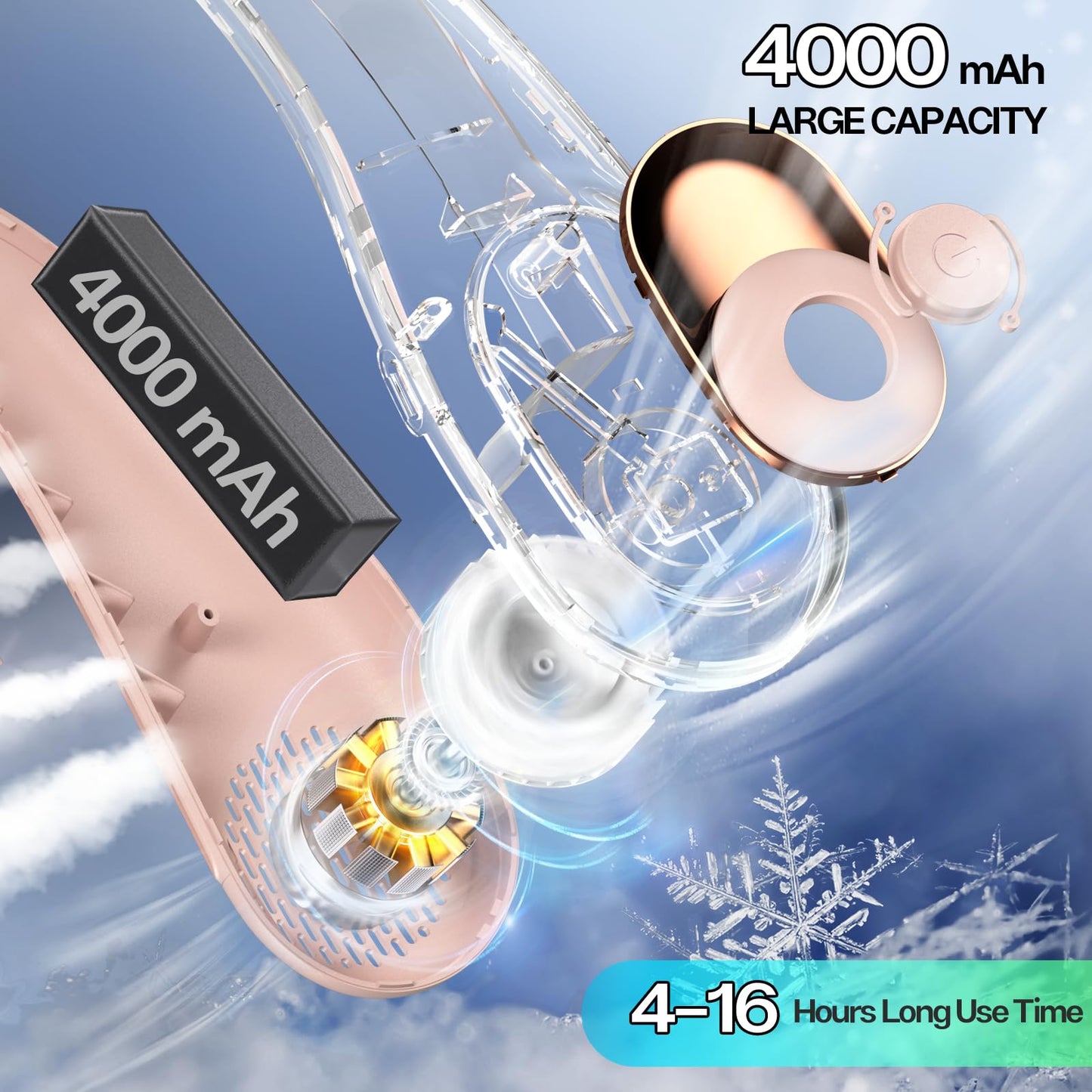 KIDEE Neck Fan, Bladeless Neck Fans Portable Rechargeable, Upgrade 360° Airflow, 3 Speeds, Headphone Design, 4000mAh Battery Operated Personal Wearable Fan Hands Free for Travel Indoor Outdoor