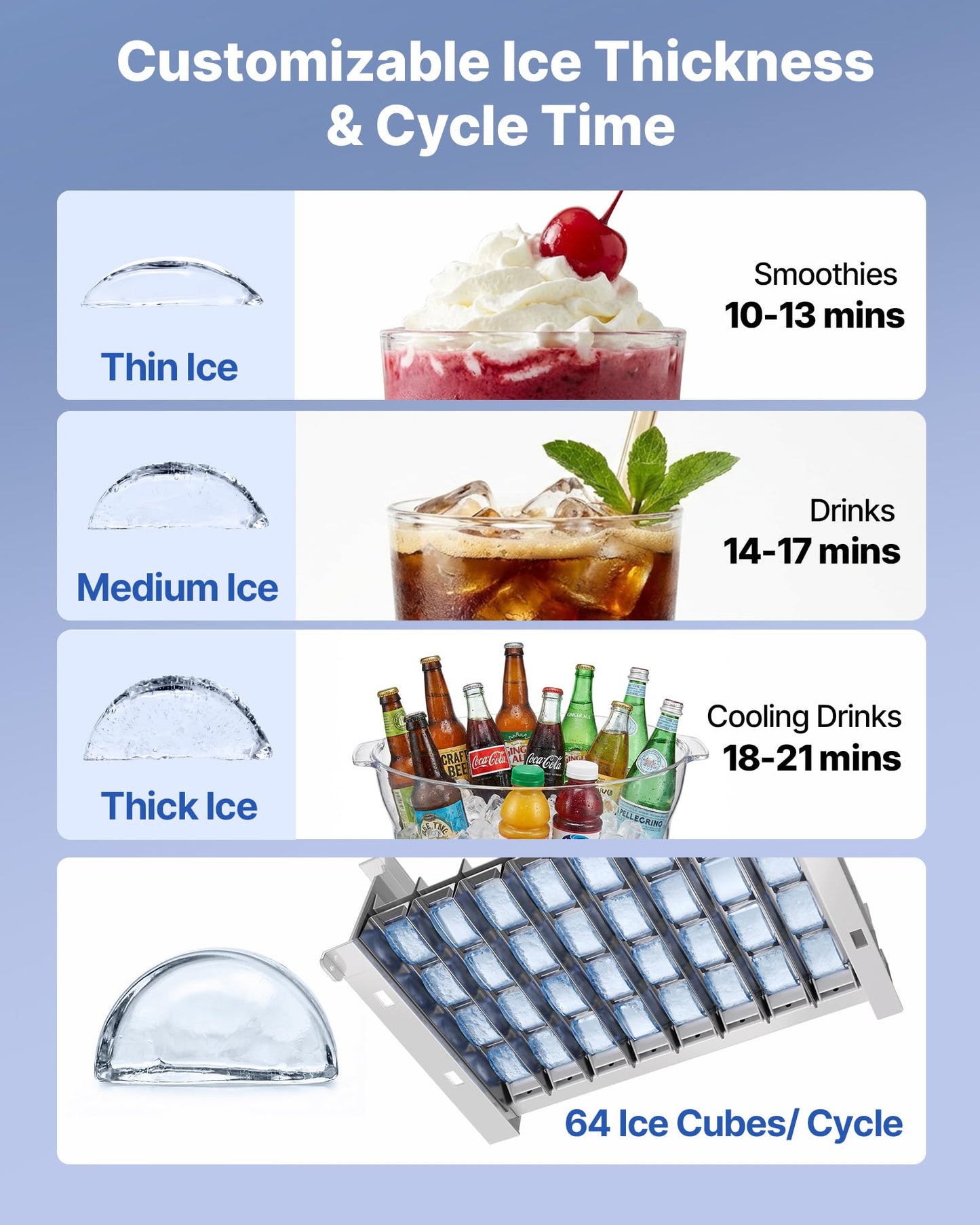 VEVOR Commercial Ice Maker Machine, 265 lbs/24h with 85 lbs Storage Capacity, Built-in/Freestanding/Under Counter, Stainless Steel Ice Maker with LED Display & Self-Cleaning, for Home Bar Restaurant