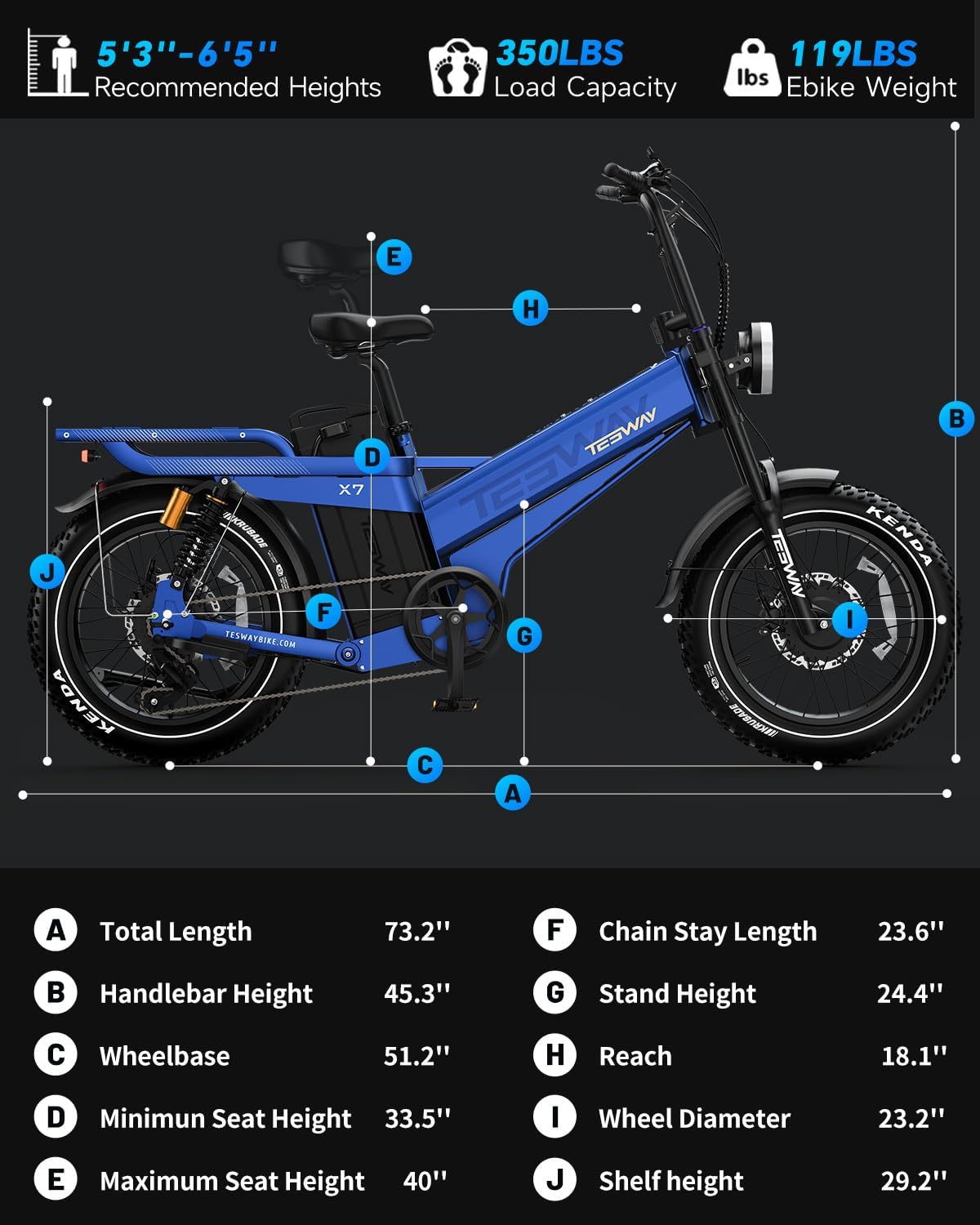 TESWAY 52V 3600W Dual Motor Ebike 200Miles Longest Range Electric Bike for Adults, 20" Fat Tire Full Suspension E Bike (X7 AWD, Blue)