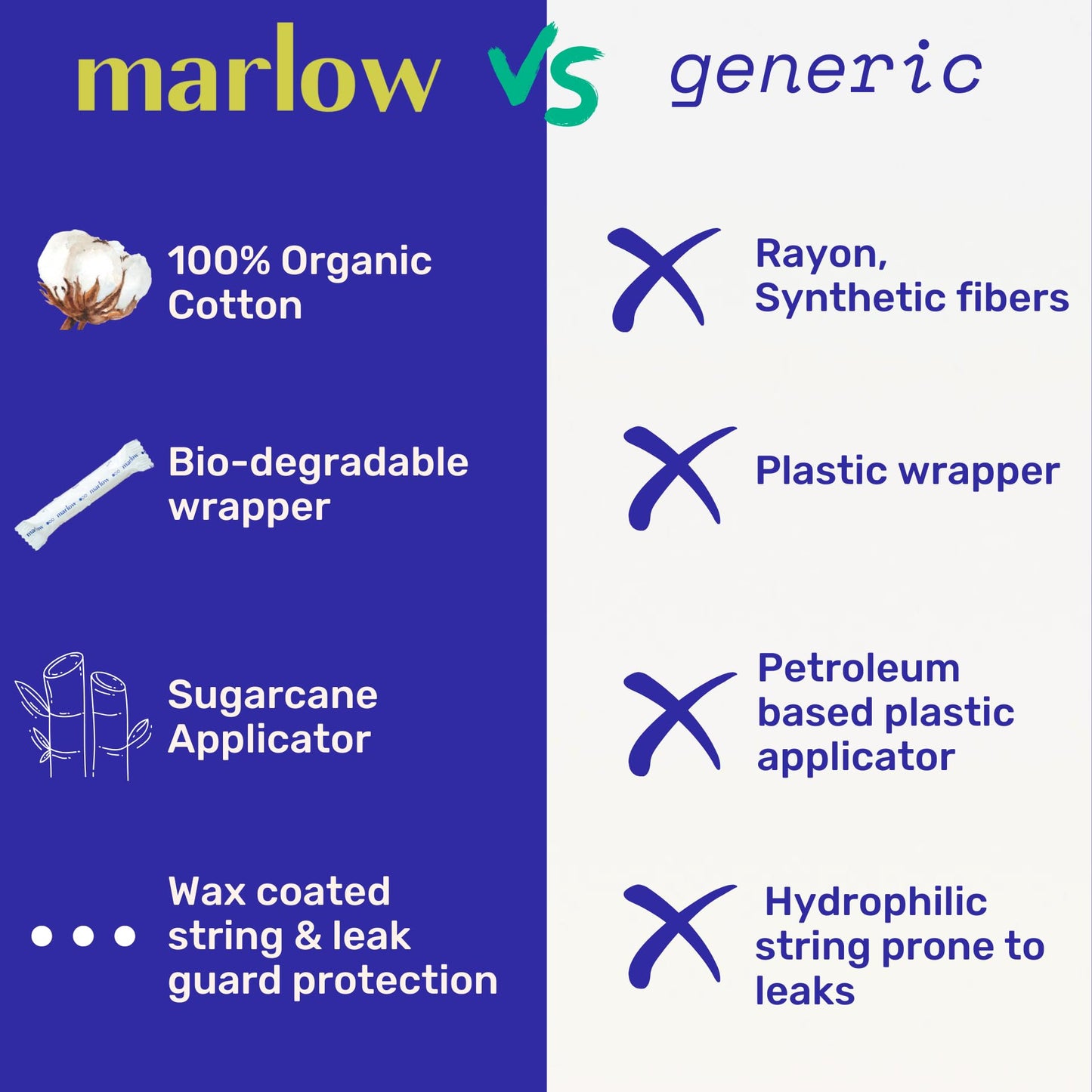 Marlow 100% Organic Cotton Easy Glide Tampons with Compact Plant Based BPA Free Applicator, Chlorine Free, Toxin Free, Hypoallergenic, Dermatologically Tested, Fragrance Free, Super, 18 Count