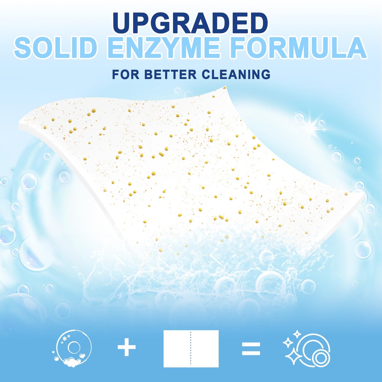 Binbata Eco Dishwasher Detergent Sheets Up To 160 Loads, Grapefruit Scent Plastic Free Dishwashing Soap Strips With High Efficient Solid Enzyme, Leaving Dishes Sparkling Clean