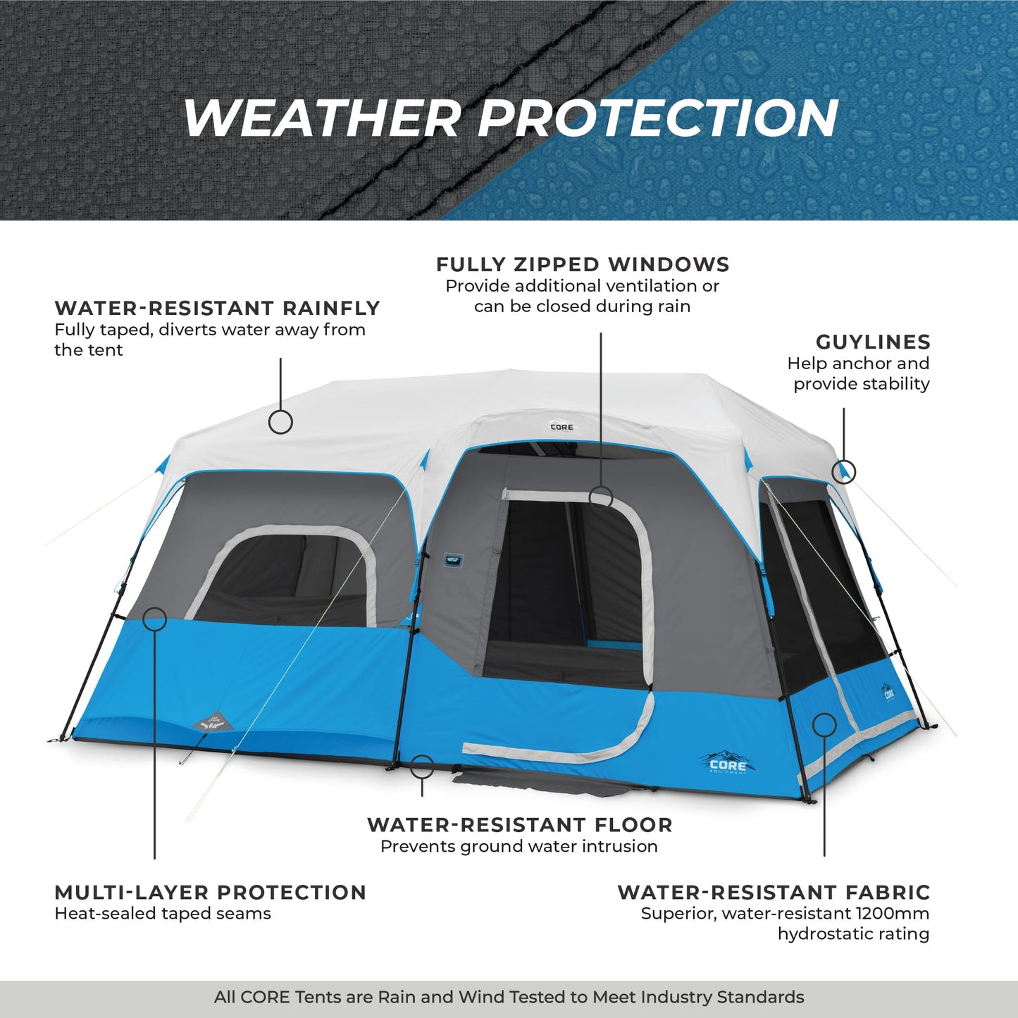 CORE Instant Cabin Tents with LED Lights | Family Multi Room Lighted Pop Up Tents for Camping | Included Storage Pockets for Camping Accessories
