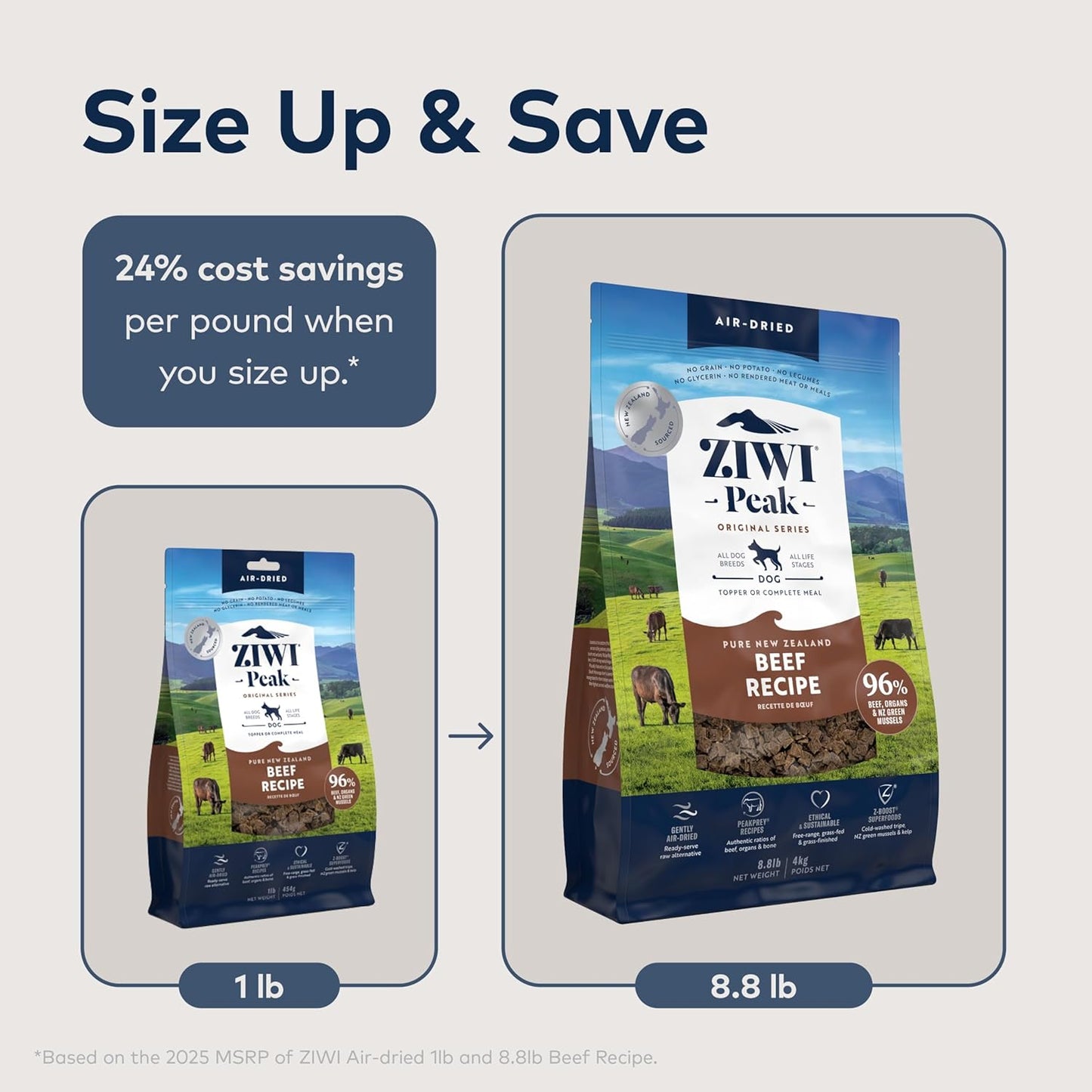 ZIWI Peak Air-Dried Dog Food Bundle - All Natural, High Protein, Grain Free & Limited Ingredient with Superfoods (Beef, Lamb & Chicken, 16oz Each)