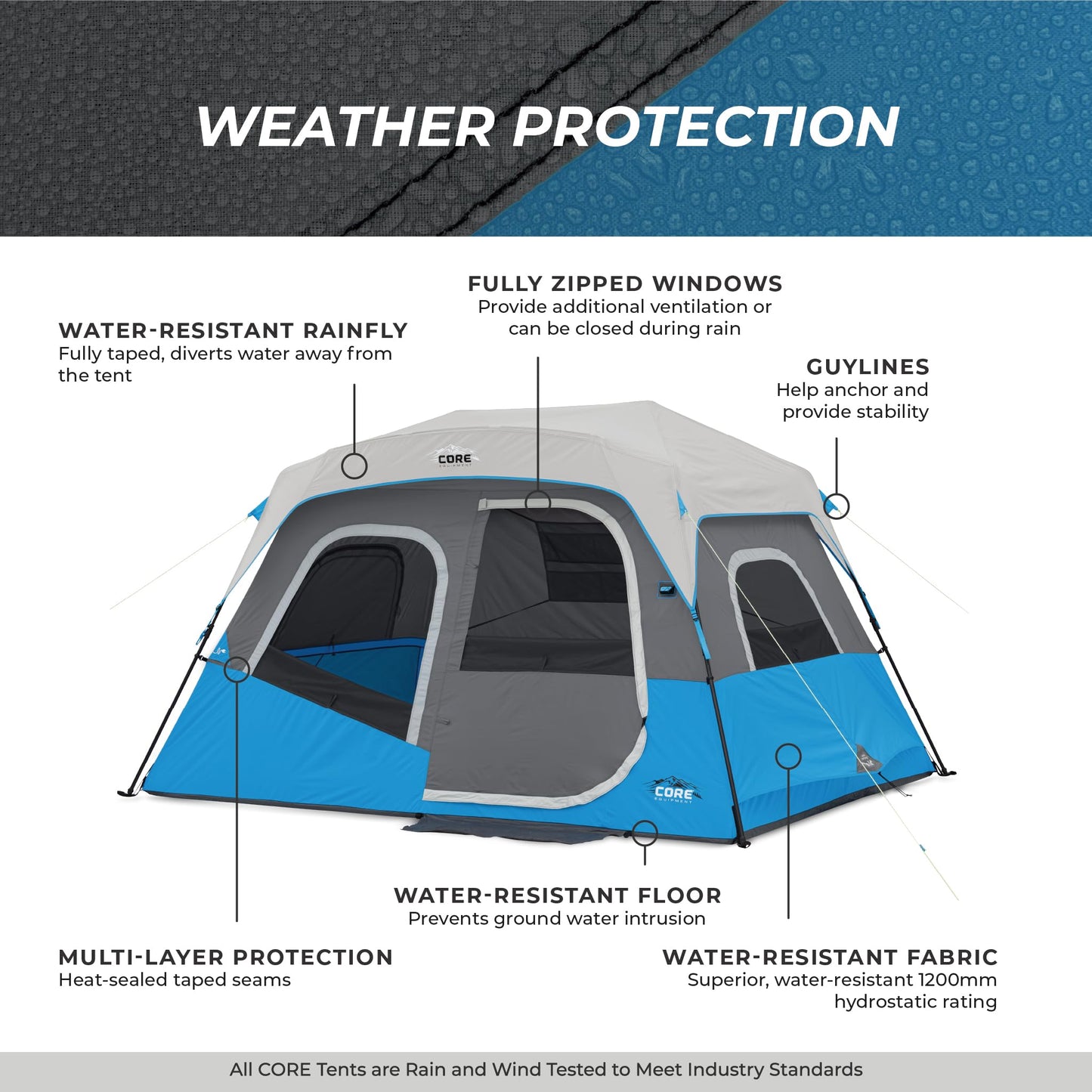 CORE Instant Cabin Tents with LED Lights | Family Multi Room Lighted Pop Up Tents for Camping | Included Storage Pockets for Camping Accessories