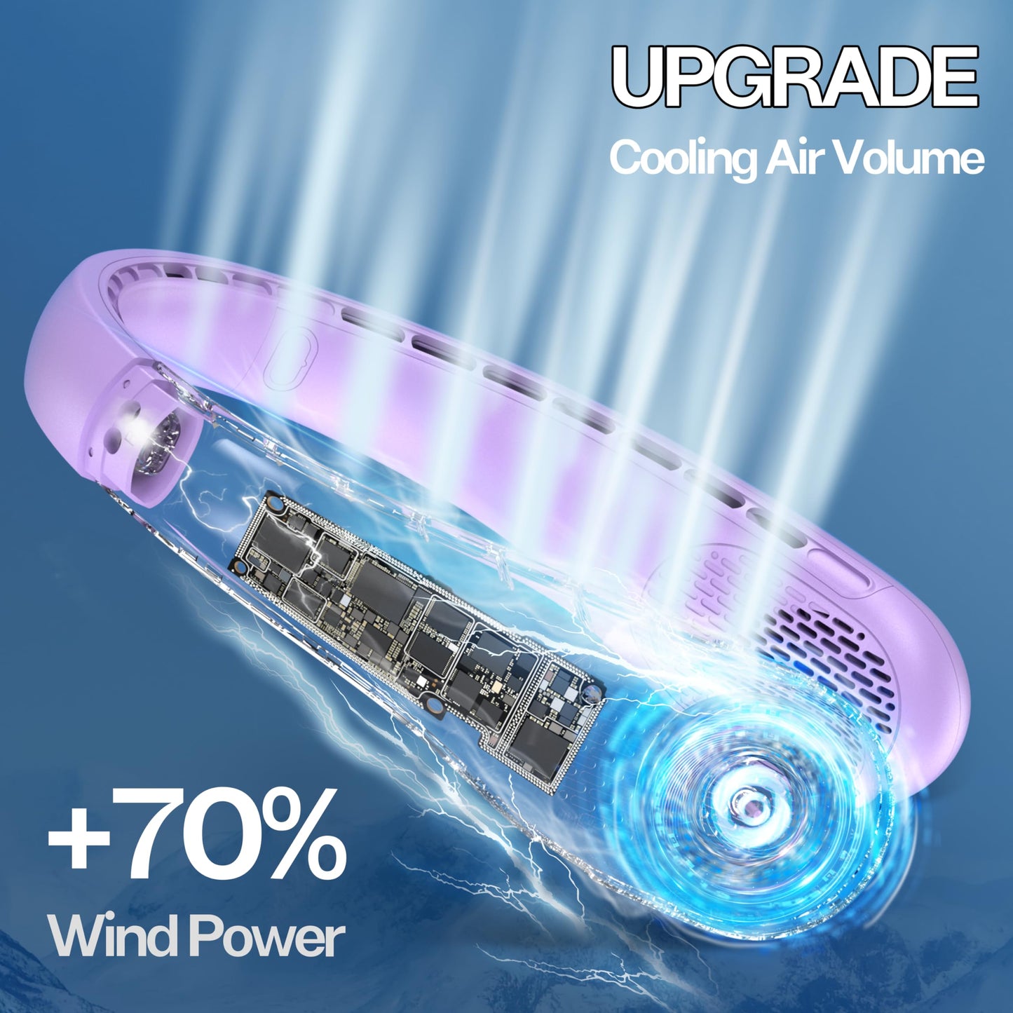 KIDEE Neck Fan, Bladeless Neck Fans Portable Rechargeable, Upgrade 360° Airflow, 3 Speeds, Headphone Design, 4000mAh Battery Operated Personal Wearable Fan Hands Free for Travel Indoor Outdoor