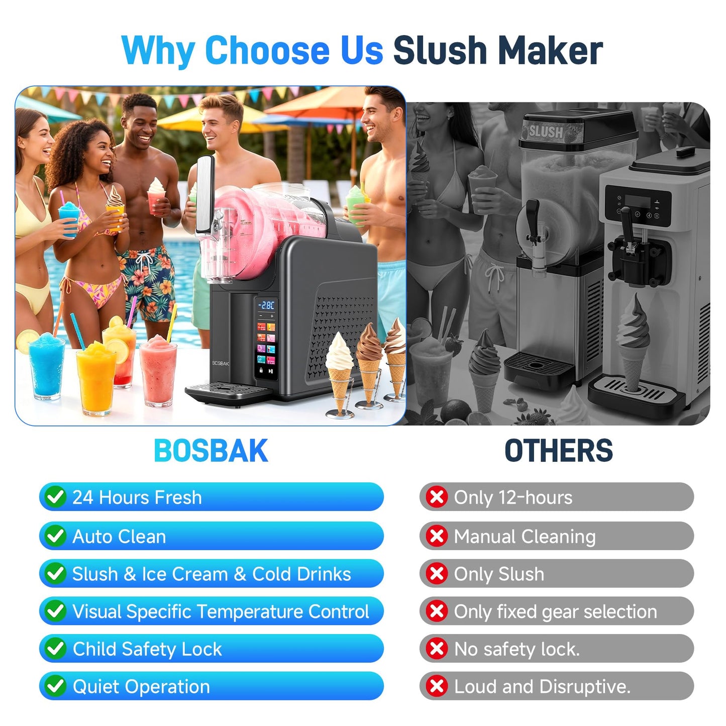 12Lx 3 Tanks Slushy Machine Commercial, Triple Tank Industrial Slushie & Margarita Machine, Large Frozen Drinks Machine to Make Frozen Cocktail, Slush and More for Bar, Restaurant, Party, Event