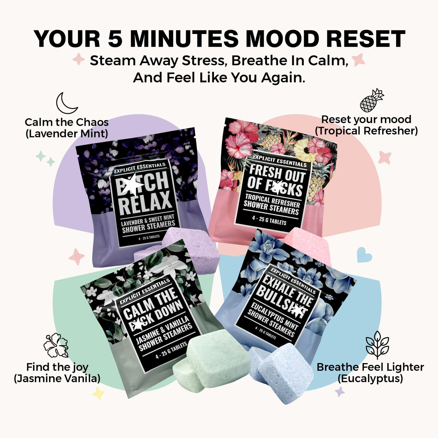 Explicit Essentials Shower Steamers Gift Set | 4 Funny Handmade Aromatherapy Shower Bombs | Relaxation & Stress Relief Spa Gift for Self-Care, Birthdays & Holidays