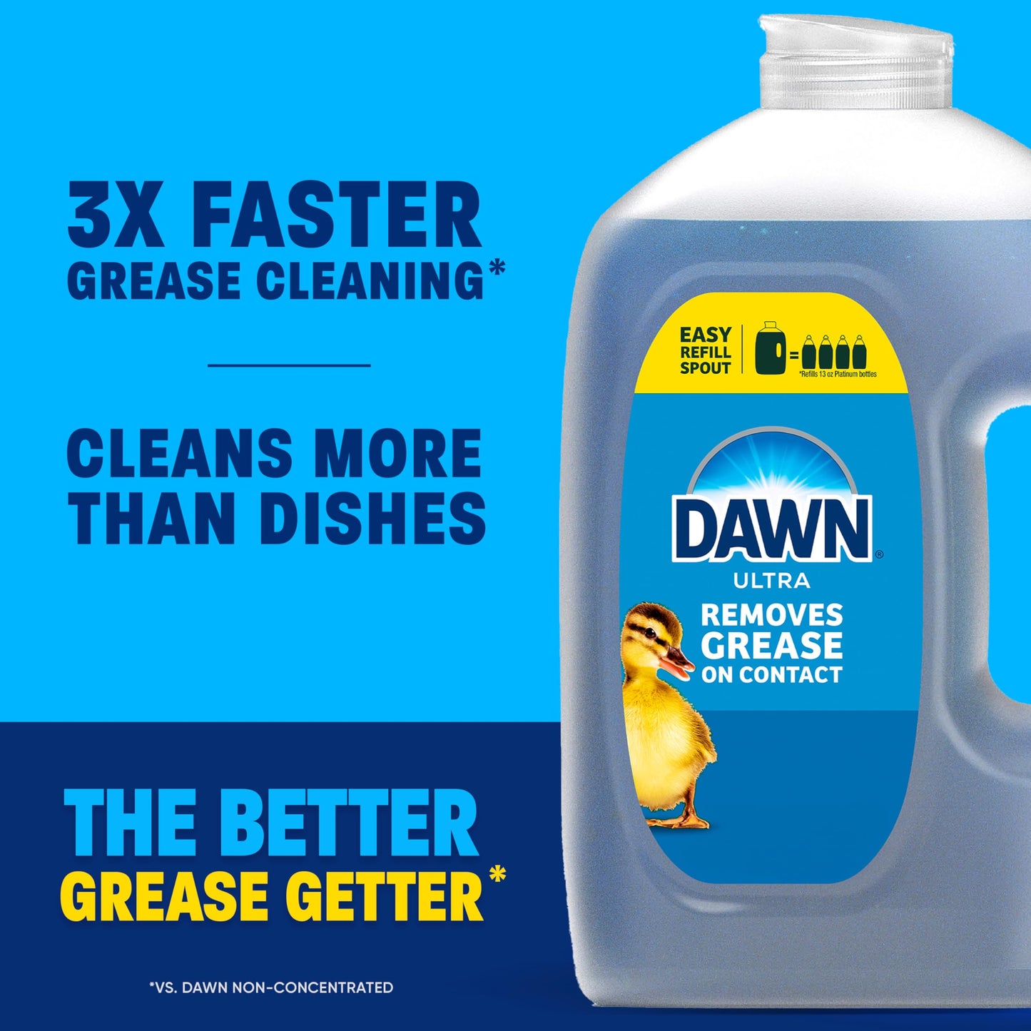 Dawn Platinum Refill Jug Dish Soap, Fresh Rain Scent Liquid Dishwashing Detergent Powerful Dawn Dish Soap for Tough Grease Removal Dishwashing Liquid Value Pack, 51.5 oz (Pack of 2)