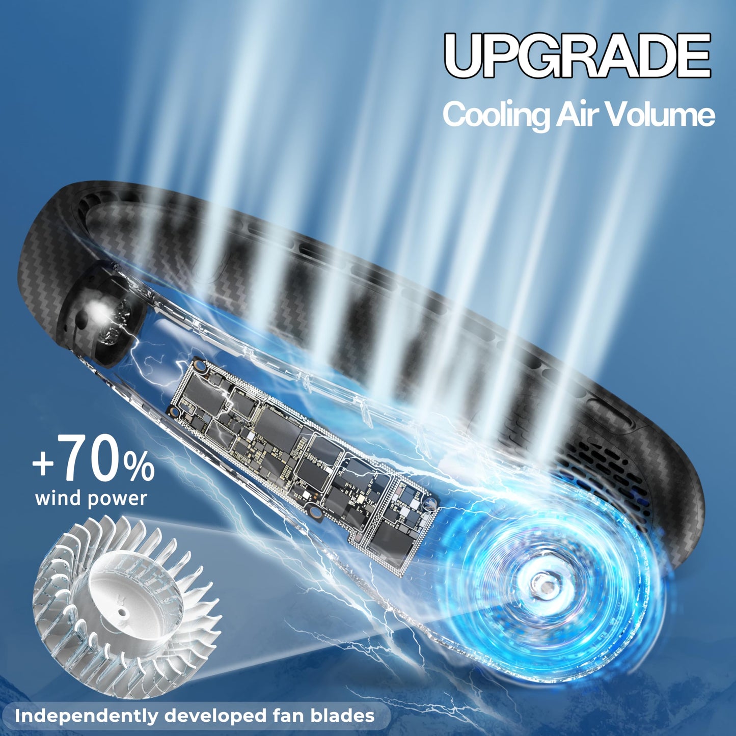 KIDEE Neck Fan, Bladeless Neck Fans Portable Rechargeable, Upgrade 360° Airflow, 3 Speeds, Headphone Design, 4000mAh Battery Operated Personal Wearable Fan Hands Free for Travel Indoor Outdoor