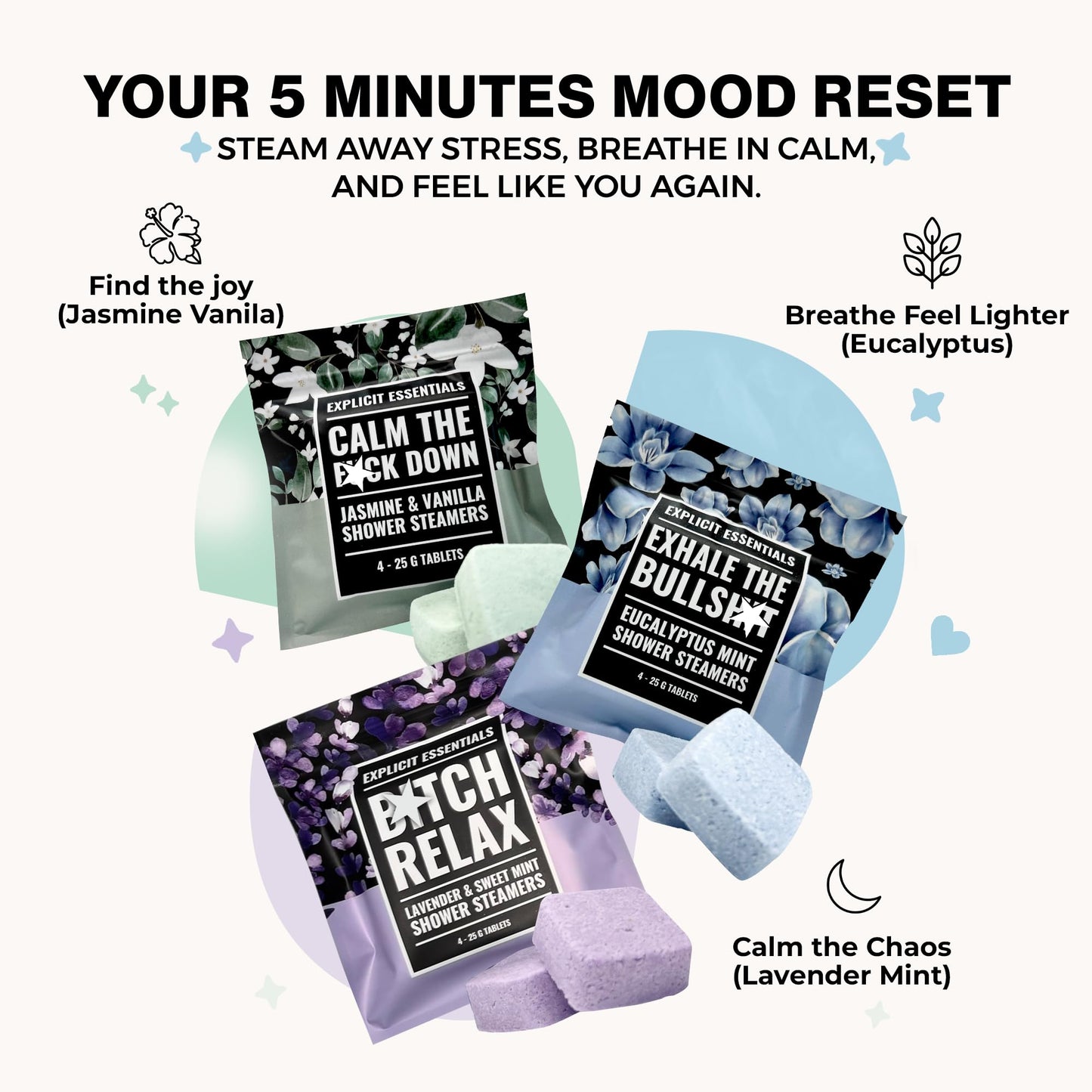 Explicit Essentials Shower Steamers Gift Set | 4 Funny Handmade Aromatherapy Shower Bombs | Relaxation & Stress Relief Spa Gift for Self-Care, Birthdays & Holidays