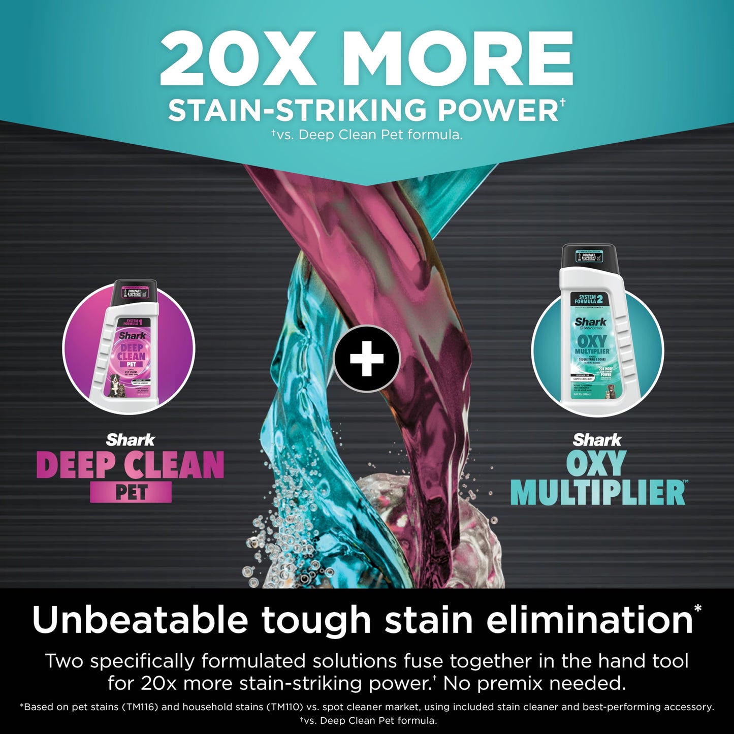 Shark StainStriker Portable Carpet Upholstery & Area Rug Cleaner, Stain & Odor Remover, Perfect for Car Interiors, Nordic Blue, PX202BRN