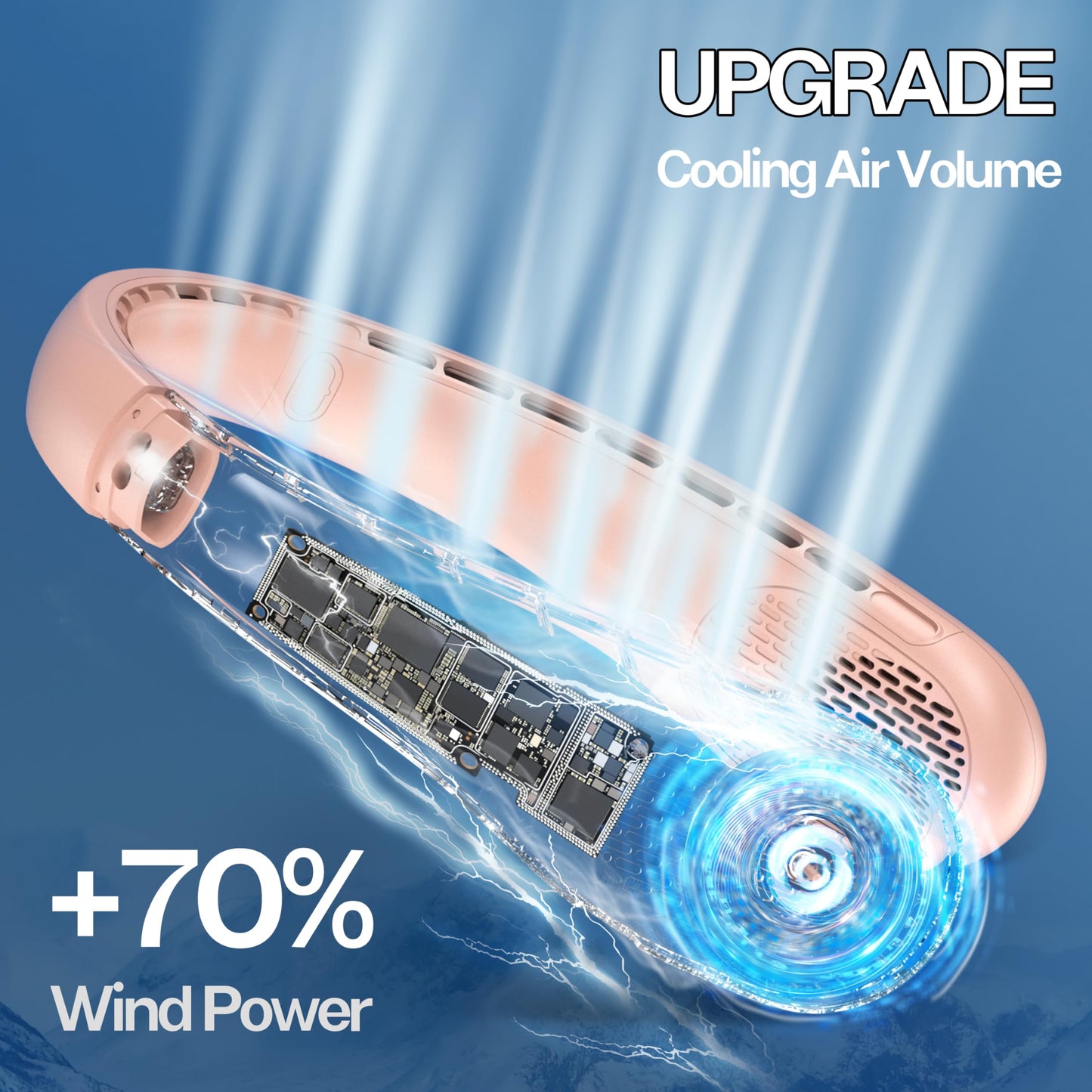 KIDEE Neck Fan, Bladeless Neck Fans Portable Rechargeable, Upgrade 360° Airflow, 3 Speeds, Headphone Design, 4000mAh Battery Operated Personal Wearable Fan Hands Free for Travel Indoor Outdoor
