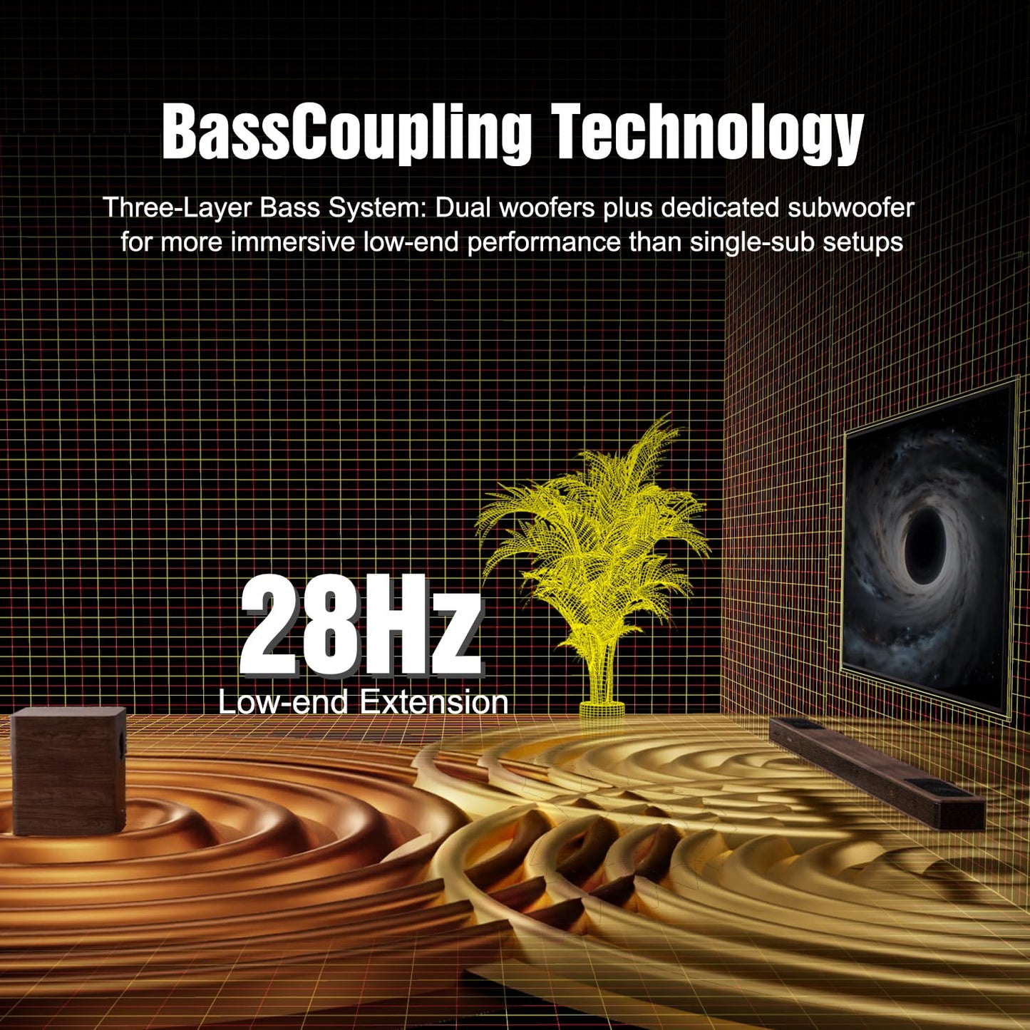Flagship 5.3.4 Surround Sound System with Dolby Atmos, Soundbar with 2 Wireless Surrounds, 28Hz BassCoupling Tech, 800W Home Theater Sound Bar for Smart TV w/eARC, BT 5.4, Color: Brown