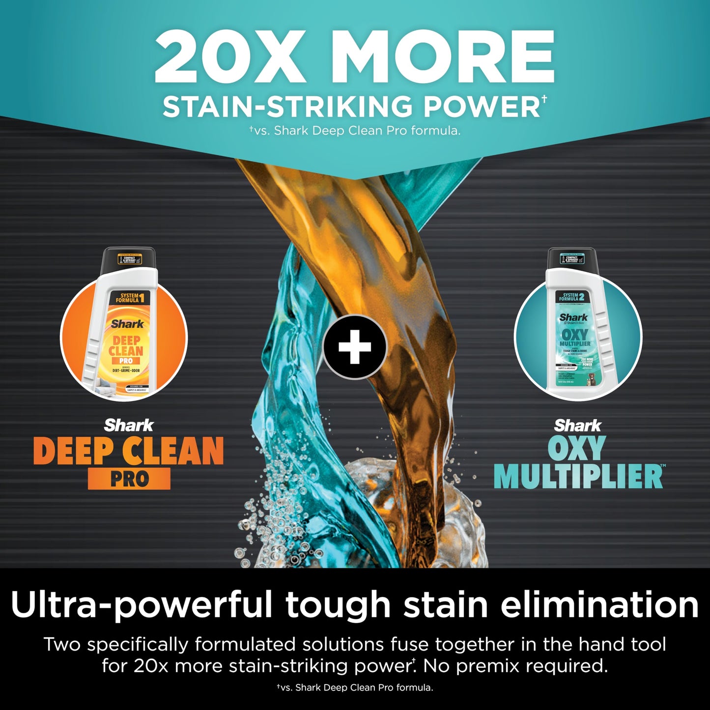 Shark StainStriker Portable Carpet Upholstery & Area Rug Cleaner, Stain & Odor Remover, Perfect for Car Interiors, Nordic Blue, PX202BRN