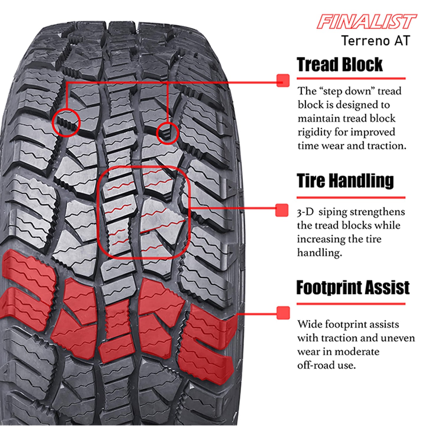 Set of 4 (FOUR) Finalist Terreno A/T LT245/75R16 120/116S10 Ply Load Range E Light Truck All Season All Terrain Tires 245/75/16 (Tire Only) + 3 Year Road Hazard Warranty Included 245/75/16