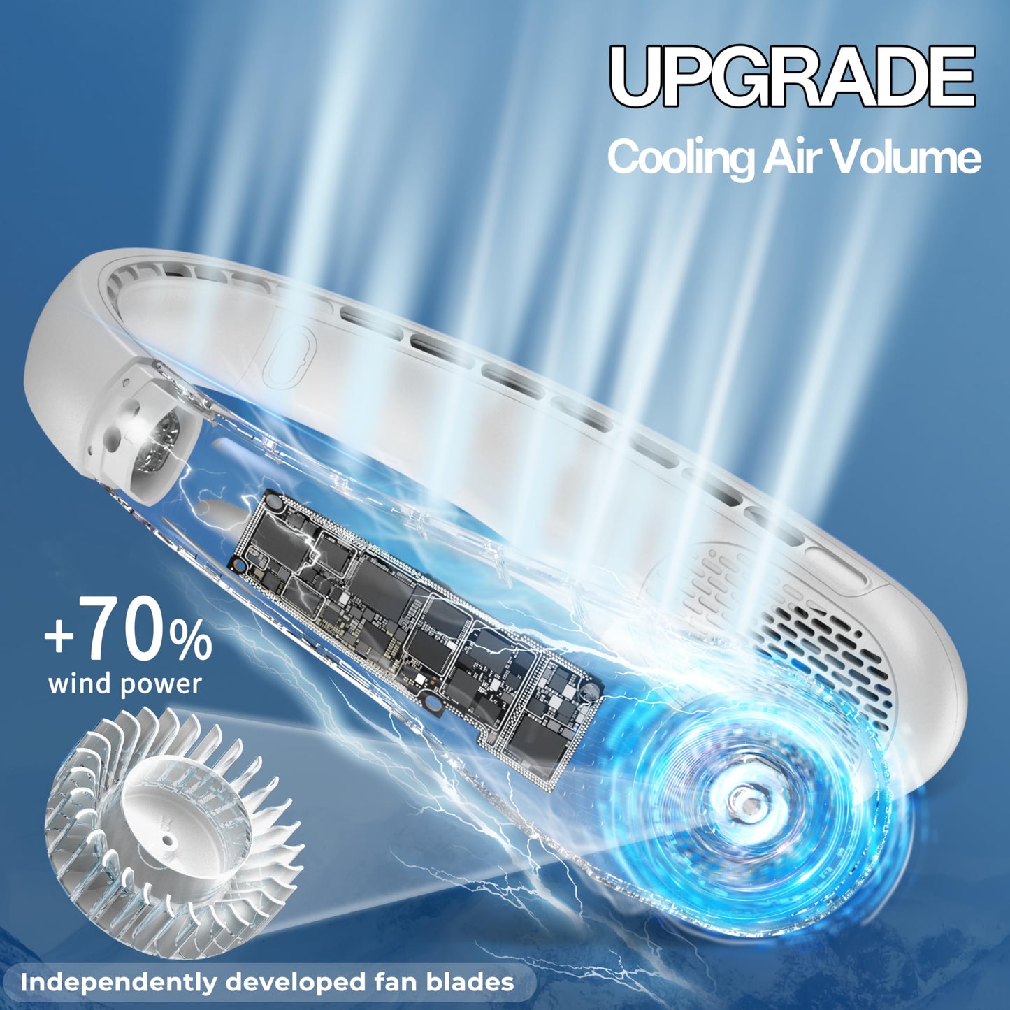 KIDEE Neck Fan, Bladeless Neck Fans Portable Rechargeable, Upgrade 360° Airflow, 3 Speeds, Headphone Design, 4000mAh Battery Operated Personal Wearable Fan Hands Free for Travel Indoor Outdoor