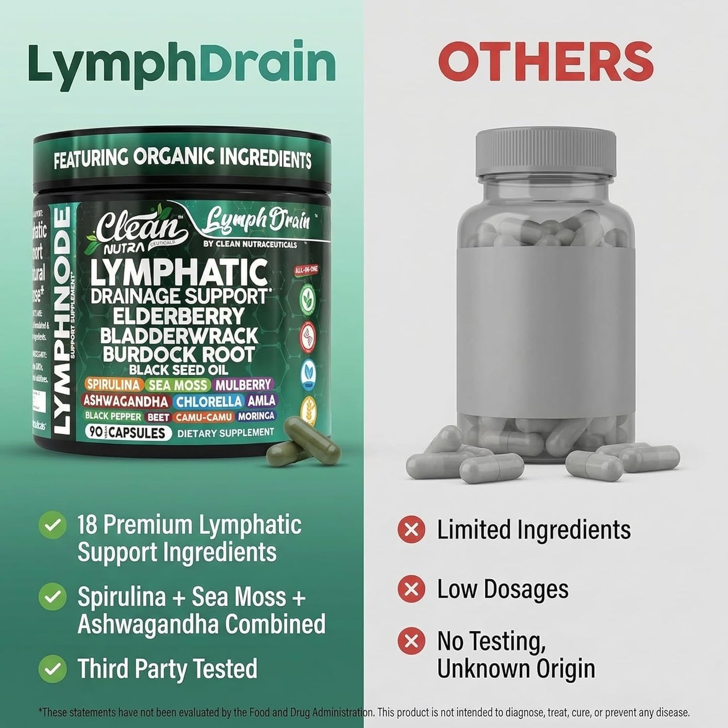 Organic Lymphatic Drainage Supplements | Elderberry Bladderwrack Burdock Root Black Seed Oil Spirulina Sea Moss Ashwagandha Chlorella Amla Beet Moringa Chlorophyll Lymph System Capsules By Clean Nutra