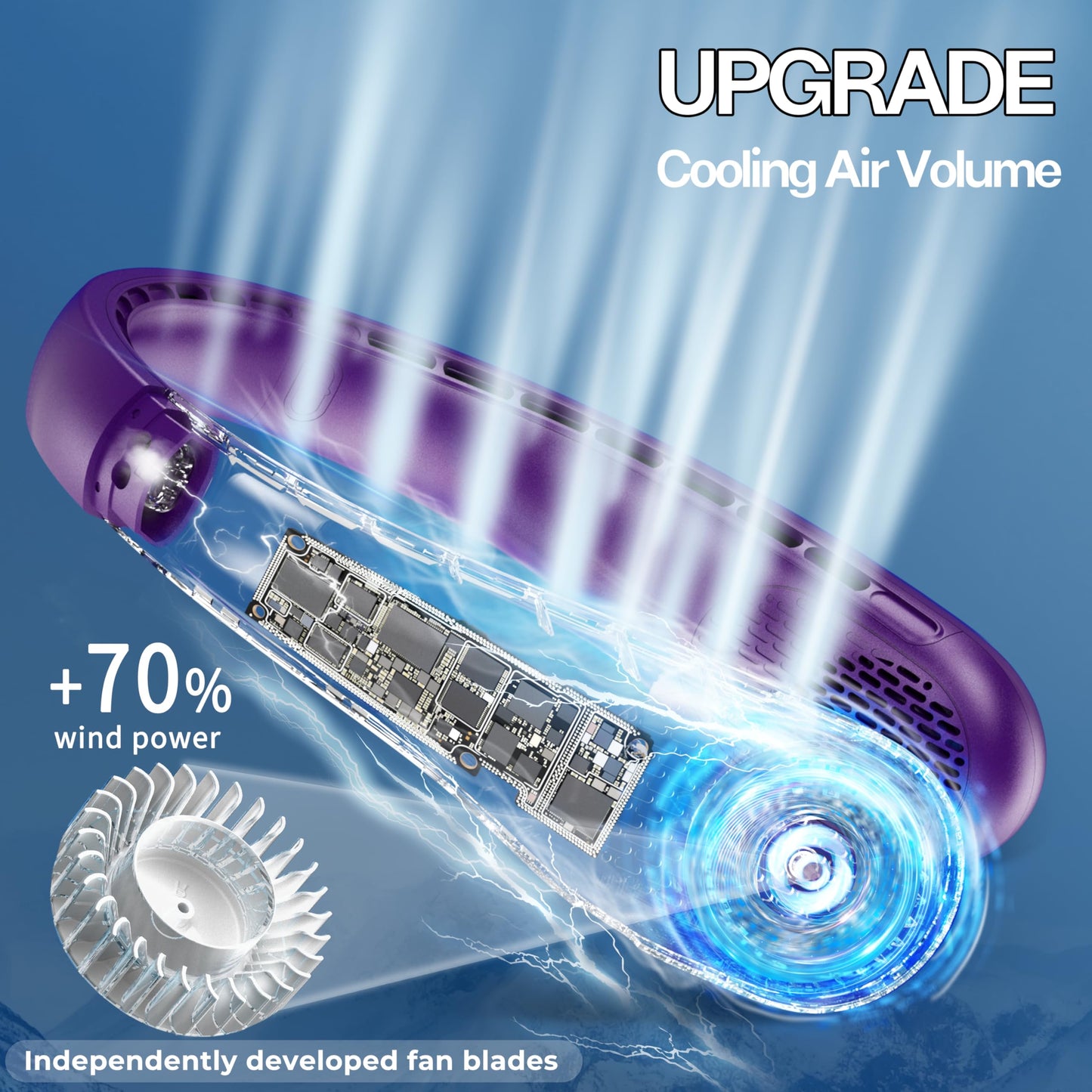 KIDEE Neck Fan, Bladeless Neck Fans Portable Rechargeable, Upgrade 360° Airflow, 3 Speeds, Headphone Design, 4000mAh Battery Operated Personal Wearable Fan Hands Free for Travel Indoor Outdoor