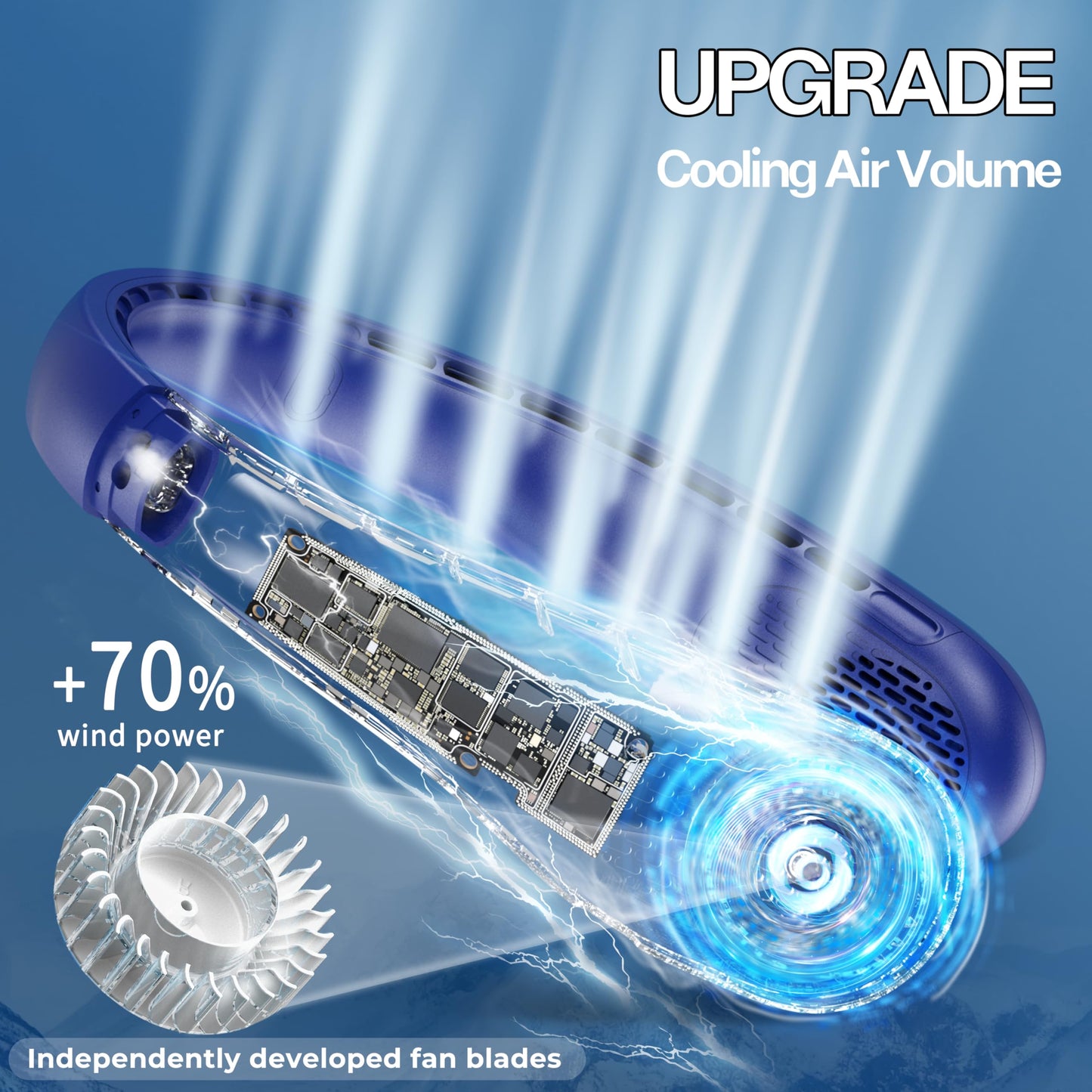 KIDEE Neck Fan, Bladeless Neck Fans Portable Rechargeable, Upgrade 360° Airflow, 3 Speeds, Headphone Design, 4000mAh Battery Operated Personal Wearable Fan Hands Free for Travel Indoor Outdoor