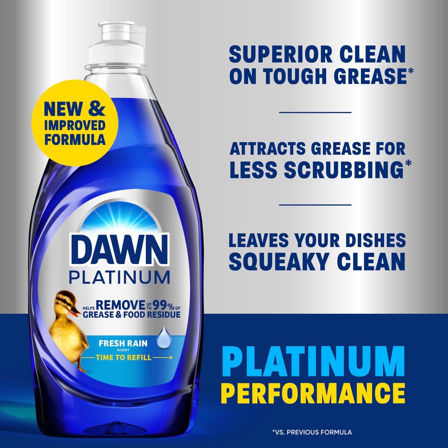 Dawn Platinum Refill Jug Dish Soap, Fresh Rain Scent Liquid Dishwashing Detergent Powerful Dawn Dish Soap for Tough Grease Removal Dishwashing Liquid Value Pack, 51.5 oz (Pack of 2)