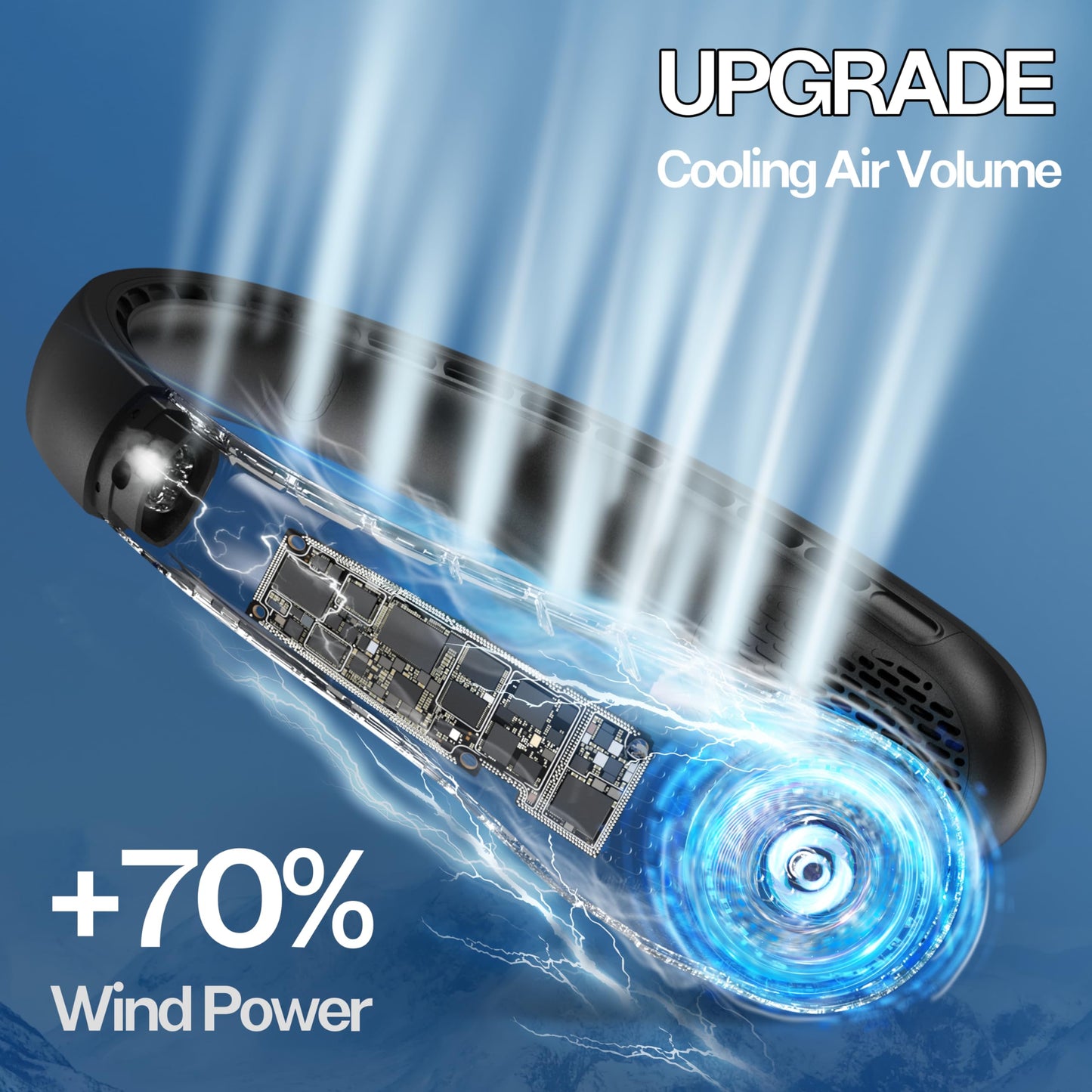 KIDEE Neck Fan, Bladeless Neck Fans Portable Rechargeable, Upgrade 360° Airflow, 3 Speeds, Headphone Design, 4000mAh Battery Operated Personal Wearable Fan Hands Free for Travel Indoor Outdoor